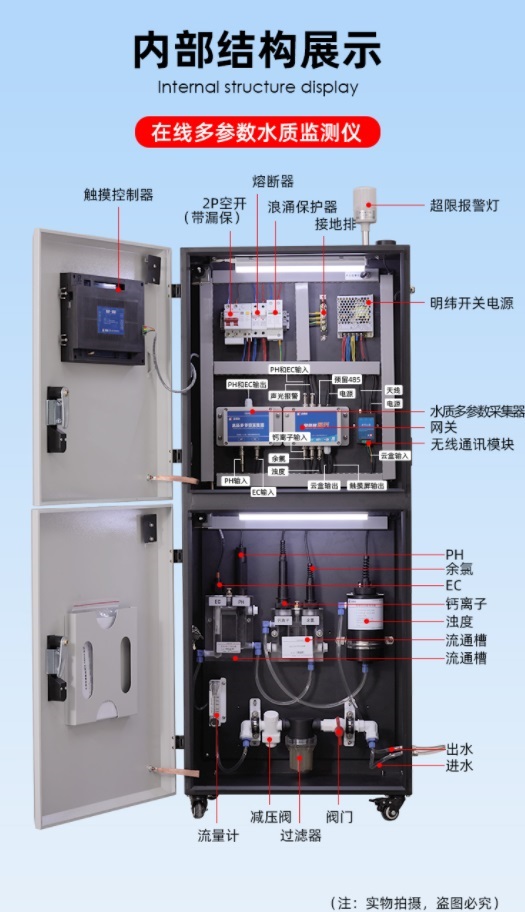 1654688711116787.jpg 內部結構展示.jpg
